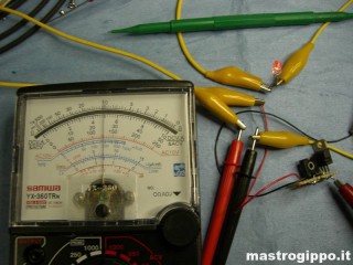 Test
