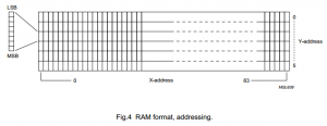 lcdmemory